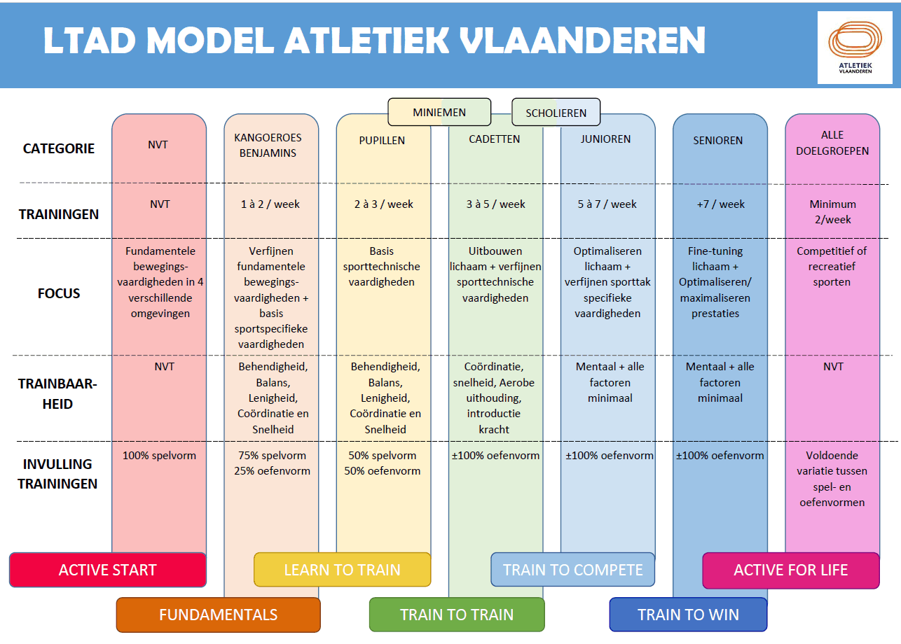 ltad-afbeelding