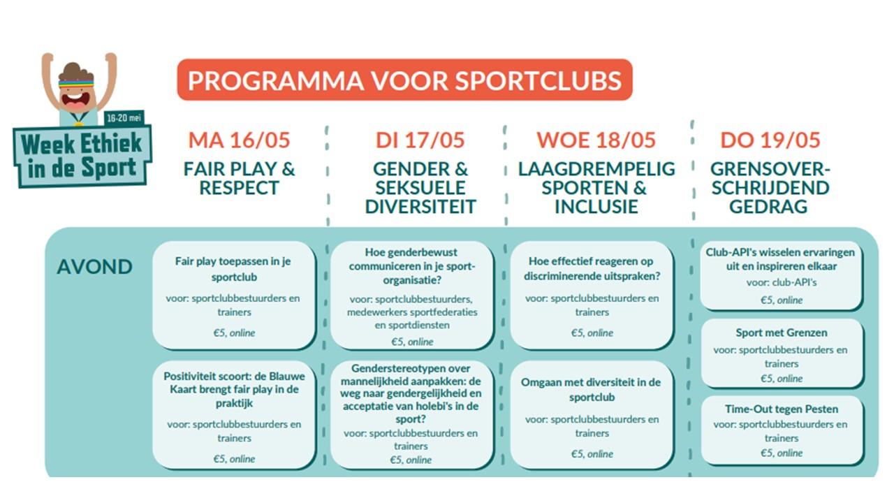 week-ethiek-sessies-clubs-apis
