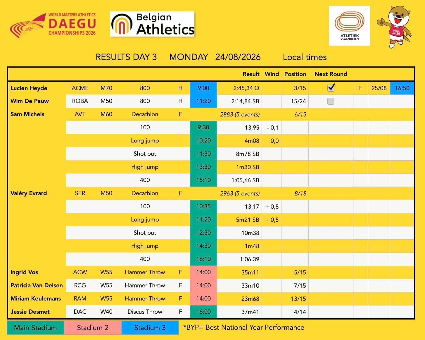dag-3